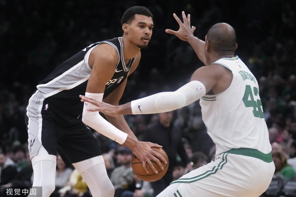 P的视野资 P的视野资